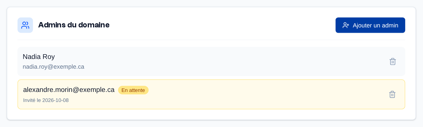 La section « Admins du domaine » : les admins actuels et une invitation « En attente » ; la corbeille retire un admin ou supprime une invitation.