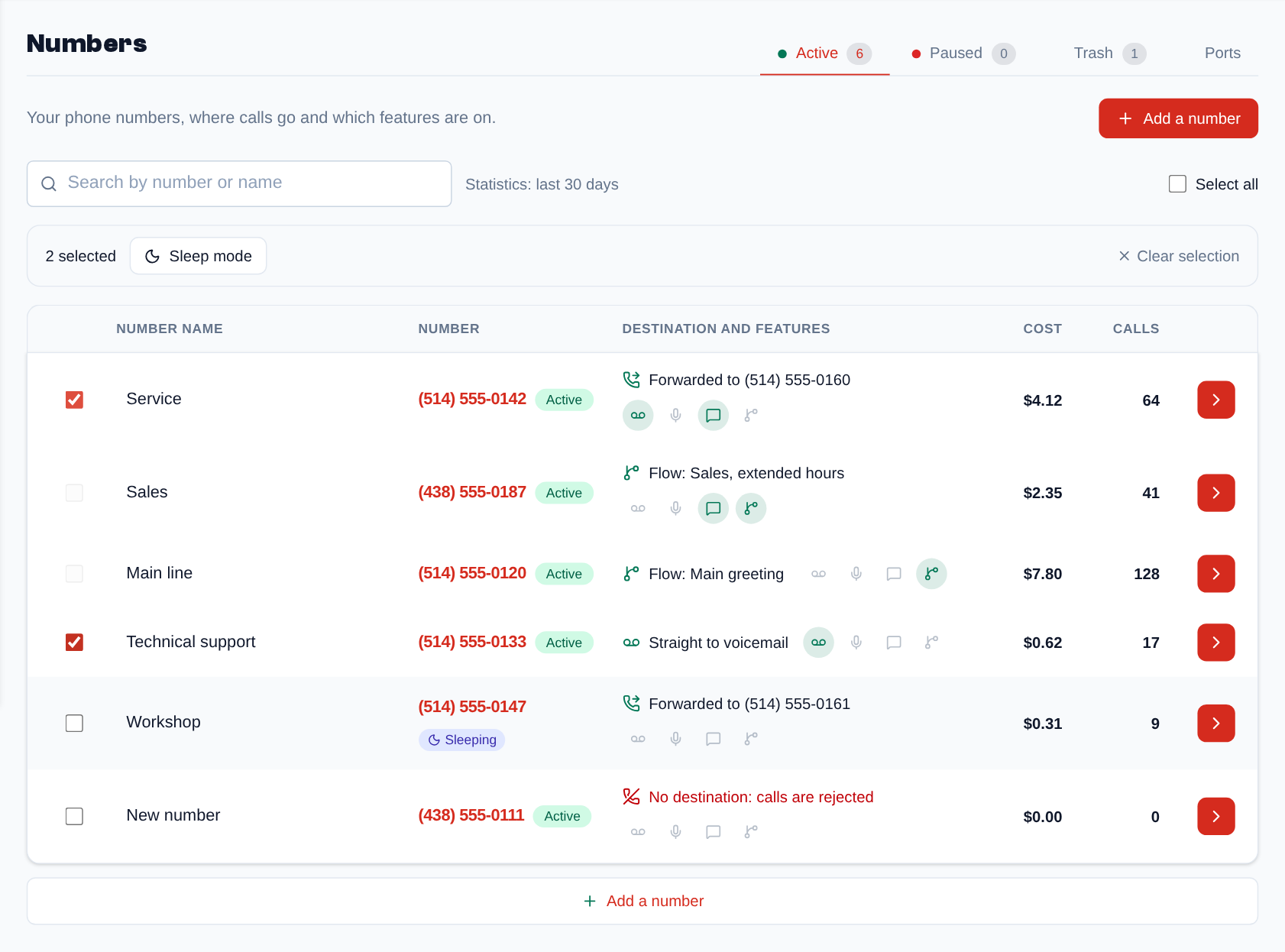 The number list, Active tab: each number's name, destination and features, its cost and calls over 30 days; two numbers ticked for sleep mode.