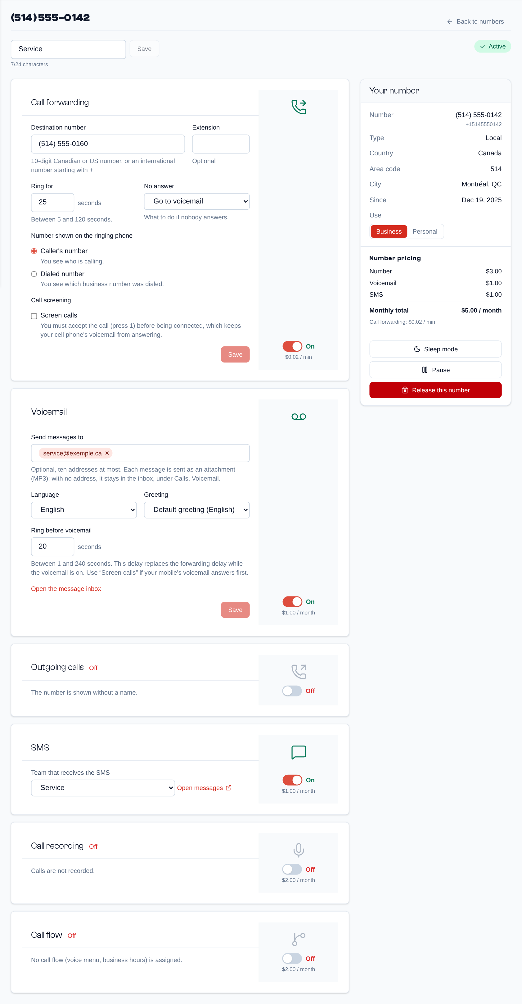 A number's page: one card per feature (call forwarding, voicemail, outgoing calls, SMS and the team that receives them…) and, next to them, the "Your number" panel.