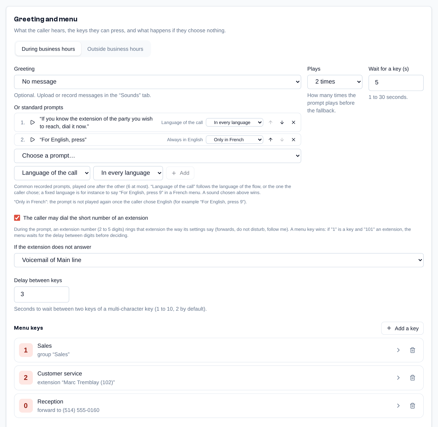 A flow's editor: greeting and menu during business hours, with no greeting sound but two standard prompts (the second one only in French), the short number of an extension the caller may dial, and one destination per key.