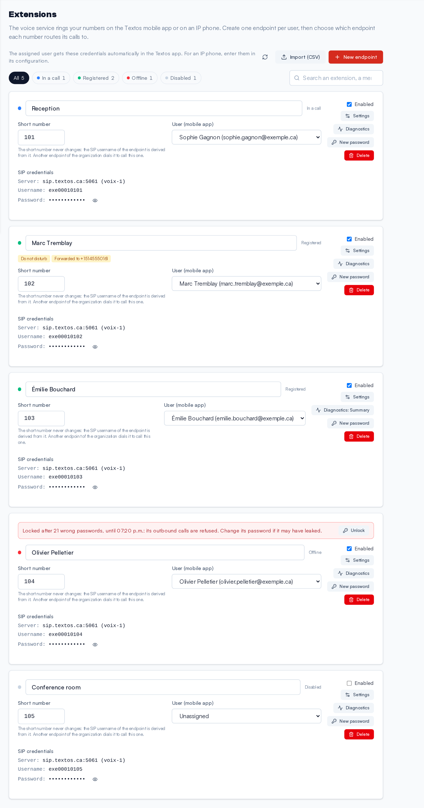 The extension list: short number, user, SIP credentials and state of each extension, with the state buttons and the settings summed up under the name.