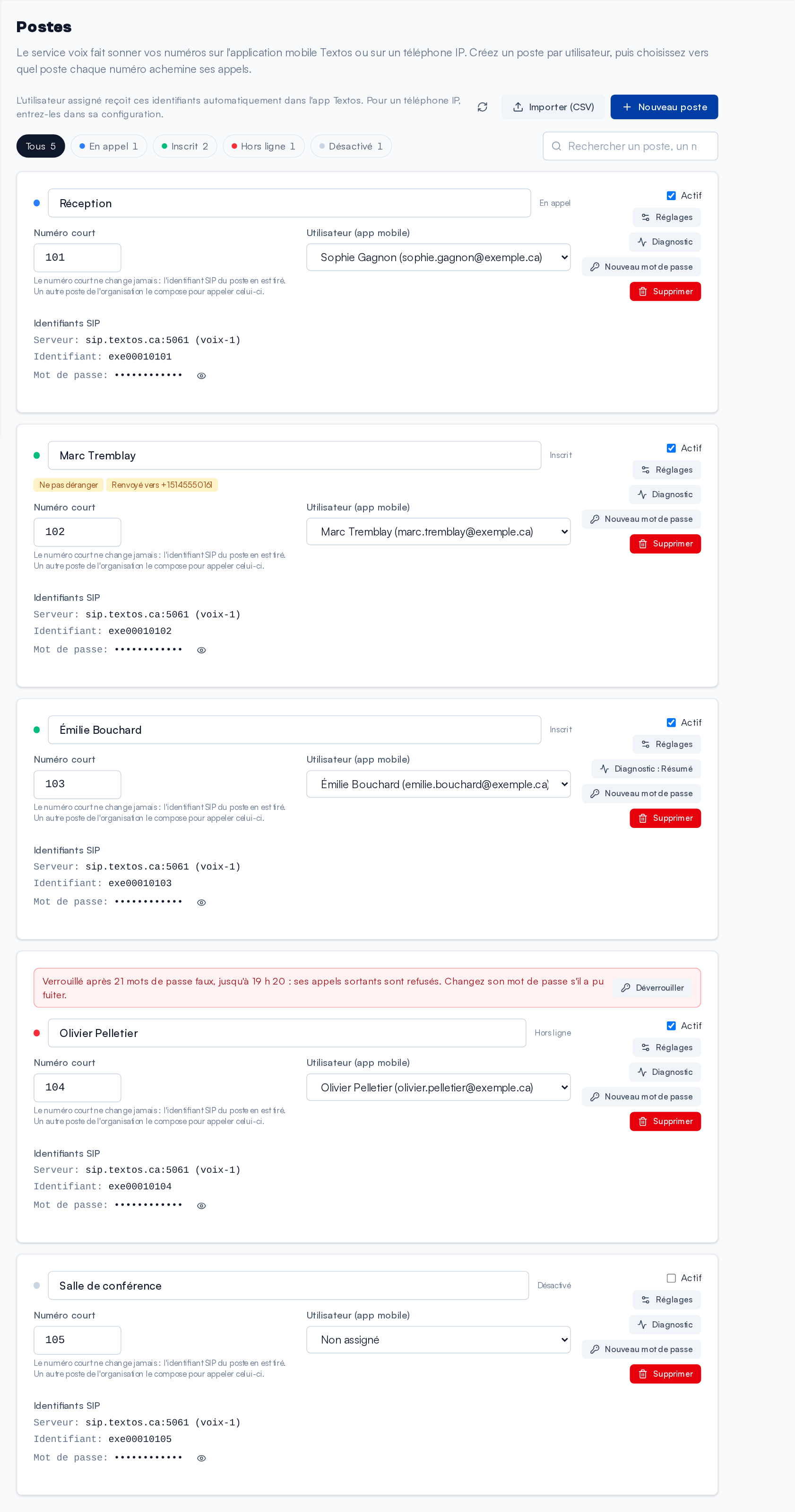 La liste des postes : numéro court, utilisateur, identifiants SIP et état de chaque poste, avec les boutons par état et les réglages résumés sous le nom.