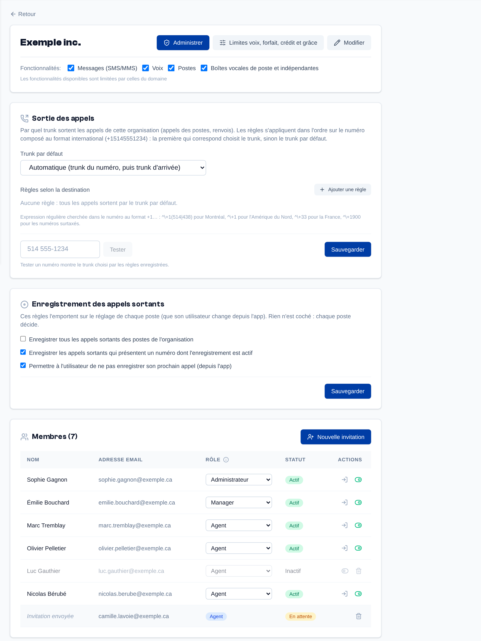 La fiche d'une organisation : « Administrer », « Limites voix, forfait, crédit et grâce » et « Modifier » en haut, puis ses fonctionnalités, la sortie des appels, l'enregistrement des appels sortants et ses membres.