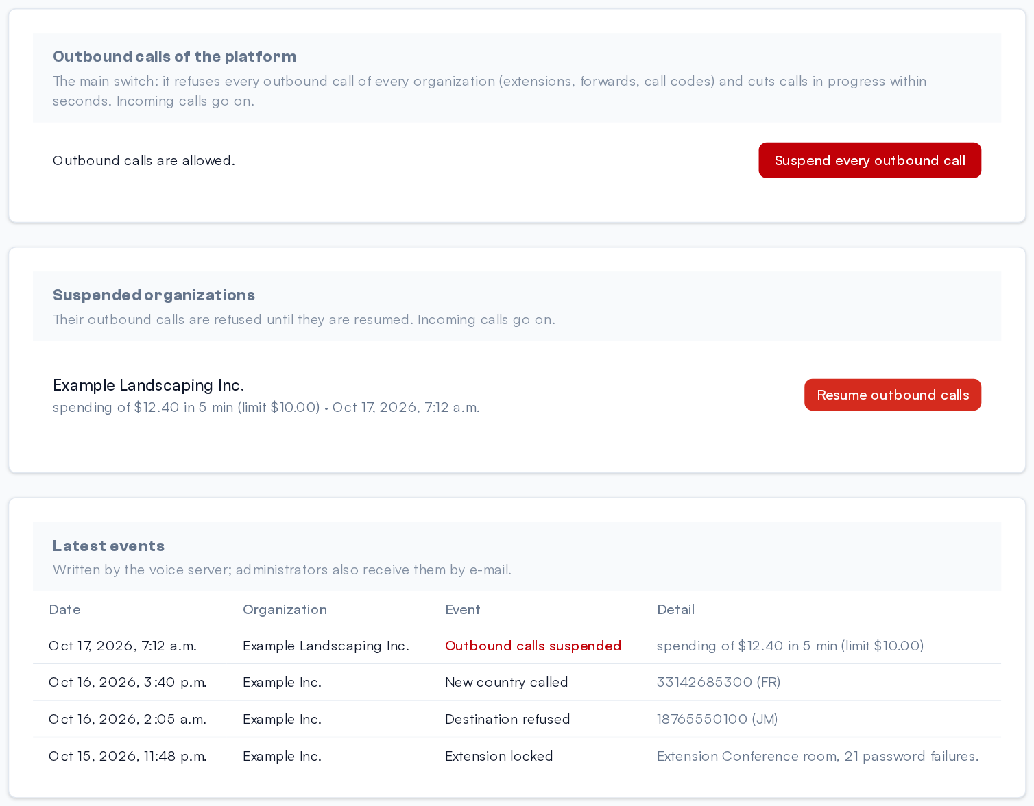 Infrastructure: the platform's outbound calls switch, the suspended organizations and the latest security events.