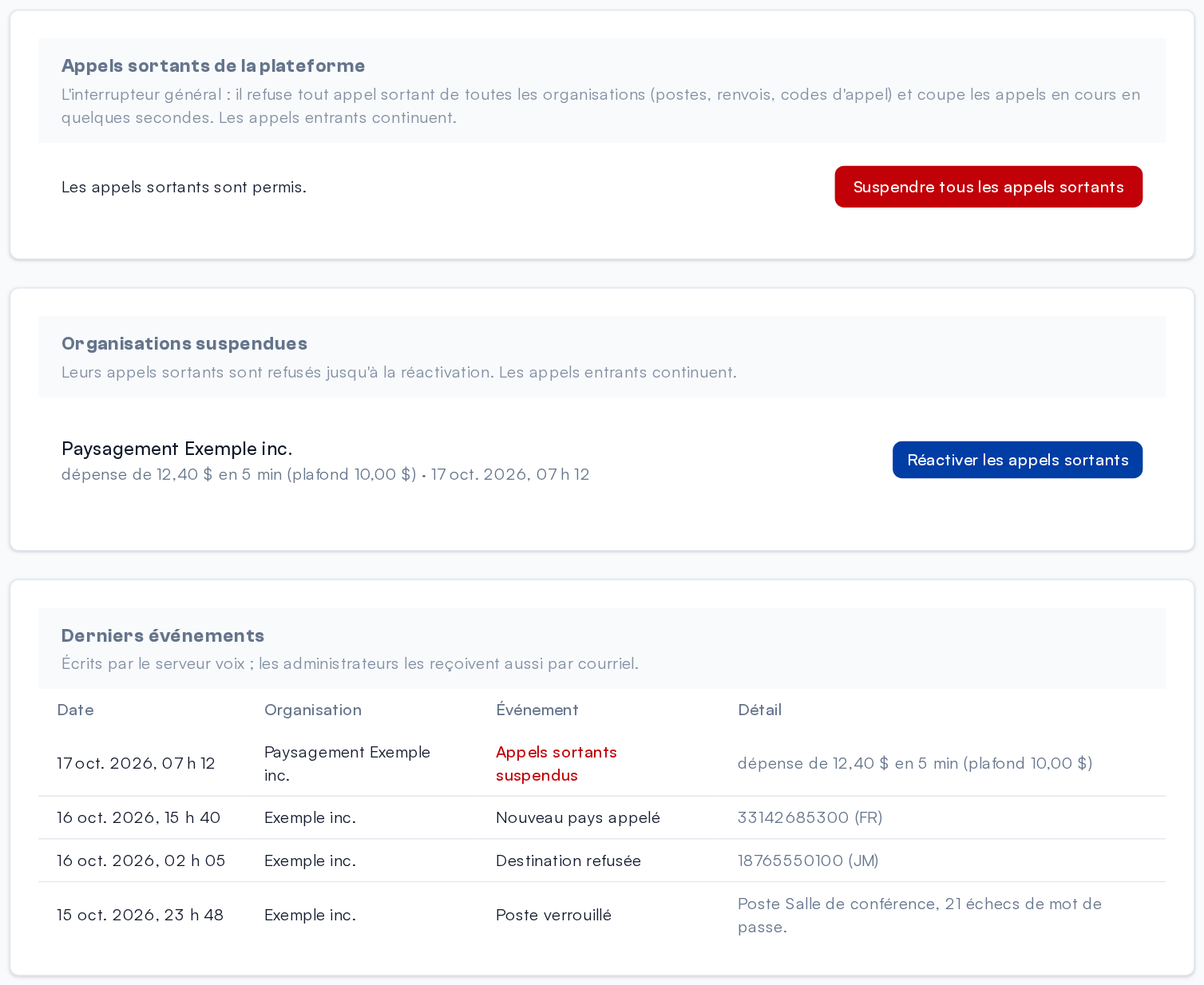 Infrastructure : l'interrupteur des appels sortants de la plateforme, les organisations suspendues et les derniers événements de sécurité.