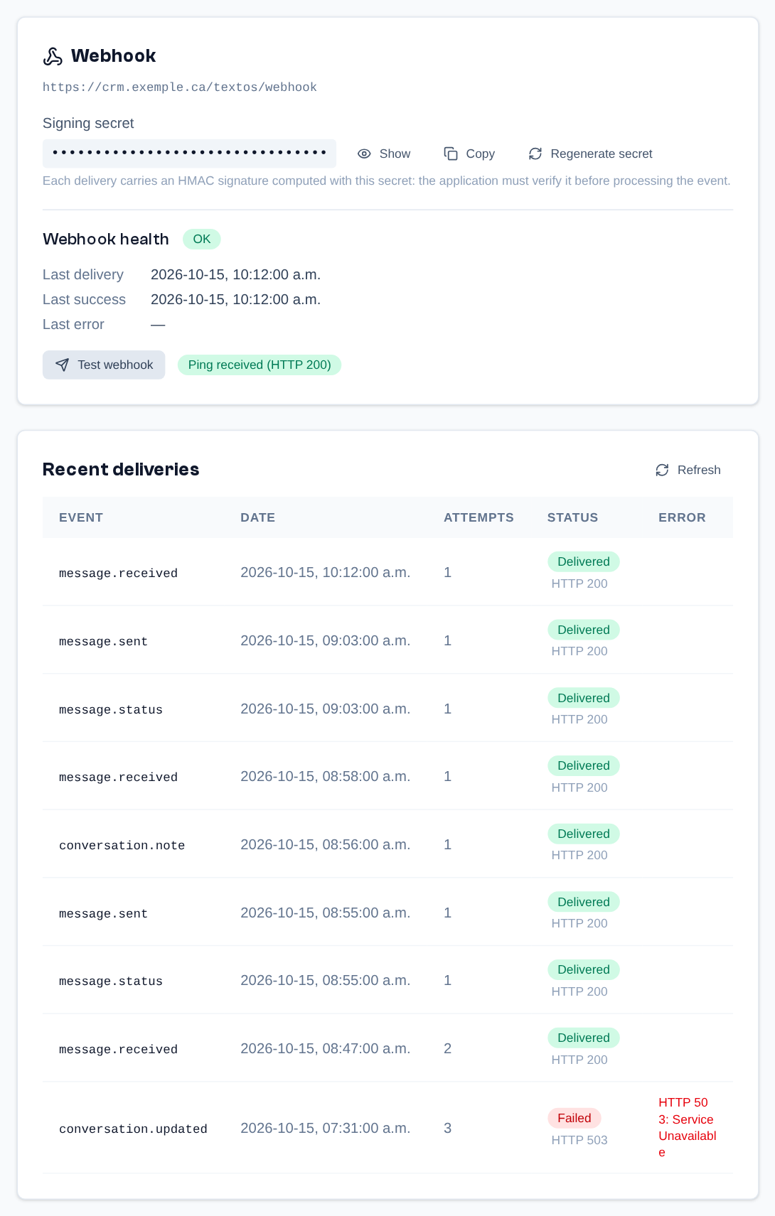 The webhook: masked signing secret, health, result of “Test webhook” and the recent deliveries log.